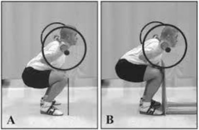 Duas imagens sequenciais de um atleta realizando um agachamento com barra, comparando a postura correta e incorreta para ilustrar técnicas de treinamento de força e a importância da biomecânica adequada no levantamento de pesos.