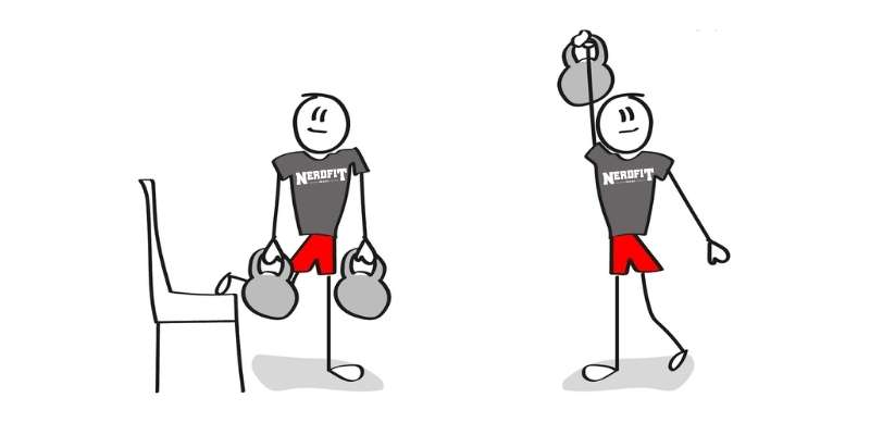 A imagem mostra uma ilustração de duas posições de um exercício com kettlebell. À esquerda, uma figura animada está começando o movimento, segurando dois kettlebells ao lado do corpo, um pé levantado sobre uma cadeira, indicando o início de um passo ou subida. À direita, a mesma figura aparece completando o movimento com um braço estendido para cima, segurando um kettlebell acima da cabeça, sugerindo um exercício de kettlebell press. A figura usa uma camiseta com a inscrição "NERDFIT" e shorts vermelhos, e ambos os desenhos apresentam um estilo simples e esquemático, típico de instruções de exercícios ou manuais de treino.
